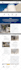 clone any wordpress website into elementor template