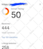 increase ahrefs domain rating dr 70 plus
