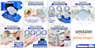 design amazon listing images for private label sellers