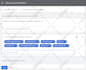 do google ads performance max campaigns across all channels