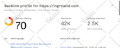 increase top 7k ahref referring domain backlinks