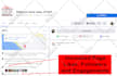 create, setup and run facebook and instagram ad campaign