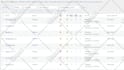 do ai assisted web research, data entry and excel work