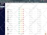 do amazon to ebay dropshipping top listings
