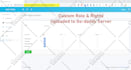 develop scale able custom web portals, applications, and business websites