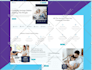 be full stack web developer for ai saas web app development