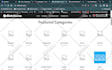 develop android and ios apps for woocommerce   website