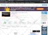 increase your wordpress website speed