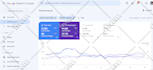 optimize your website with onpage and offpage SEO