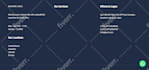build squarespace website design, redesign squarespace website development