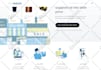 develop website, apps with reactjs nextjs gatsby astrojs tailwind ai headless
