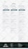 build wordpress membership website, lms website and subscription website