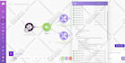 automate your workflows with make or n8n automation with API