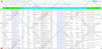 do b2b lead generation and email list building using linkedin sales navigator