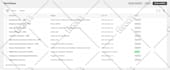 set up klaviyo email marketing automated flows for stores