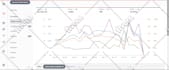setup and optimize amazon ads campaign and manage amazon PPC campaign