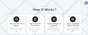 design or redesign stunning  godaddy website or godaddy ecommerce store