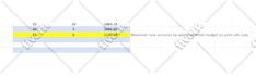 do excel vba, macros and automation