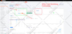 create white hat seo dofollow high authority contextual backlinks, link building