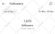 do instagram marketing and promotion for organic growth