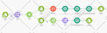 help you automate your business processes using make com and ai
