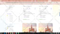 be your custom PHP website developer