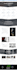 develop godaddy website design, godaddy website redesign or godaddy ecommerce