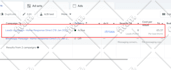 be your facebook ads campaign manager, fb advertisement designer