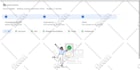 fix technical SEO google index website speed search console schema markup
