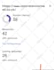 increase dr, domain rating, domain rating dr, ahrefs dr 30 plus