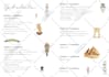 design a stunning wedding or party invitation for you