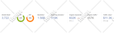 do seo guest post dofollow quality backlinks on high traffic websites