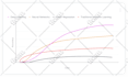 do ui ux design in figma, website ui ux design, web app ui ux