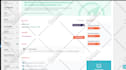design redesign copy clone wordpress website by elementor pro