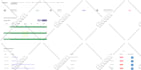 be your full stack developer for react, nodejs web apps