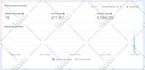 setup facebook ads campaign for leads and sales, meta ads manager,instagram ads