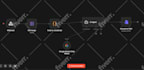 full stack automation expert ghl, zoho, zapier, make, n8n