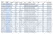 build med spa owner email list
