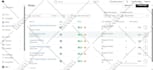 setup airtable automation, n8n ai, airtable database crm, clay com, softr expert