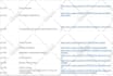 be your virtual assistant for data entry, web research