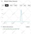 do complete youtube channel monetization promotion