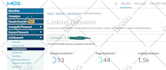 increase moz da domain authority 50,70 plus