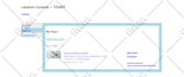 high quality DR 70 to 90 manual seo dofollow authority backlinks