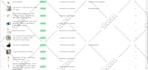 build, design, redesign, clone shopify website or dropshipping shopify store