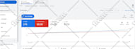 optimize or setup impactful google ads campaign