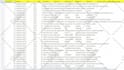 be your virtual assistant for data entry, copy paste, PDF to excel, email leads