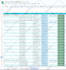 do data entry, copy paste, web research as your VA