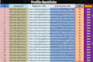 do off page SEO with high quality profile backlinks