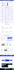 fix bugs errors in PHP laravel vue HTML CSS wordpress js