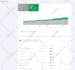 be your SEO expert with 18 years of proven experience